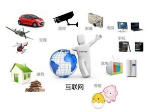 深圳市賽億科技 深耕物聯網技術服務，引領行業解決方案創新
